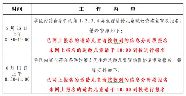 长沙这个区学位宽松了？复审时间和安排有变