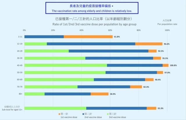 美国新冠专家：群体免疫无法实现