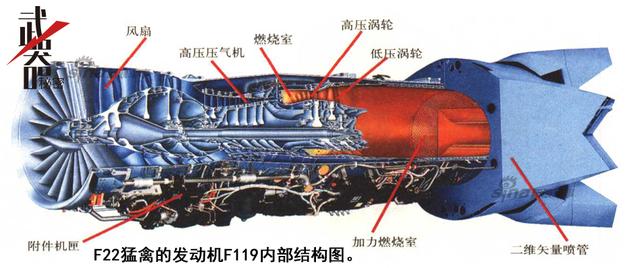 反转！俄罗斯假高超音速武器？匕首高超音速导弹：为何没有尾焰？