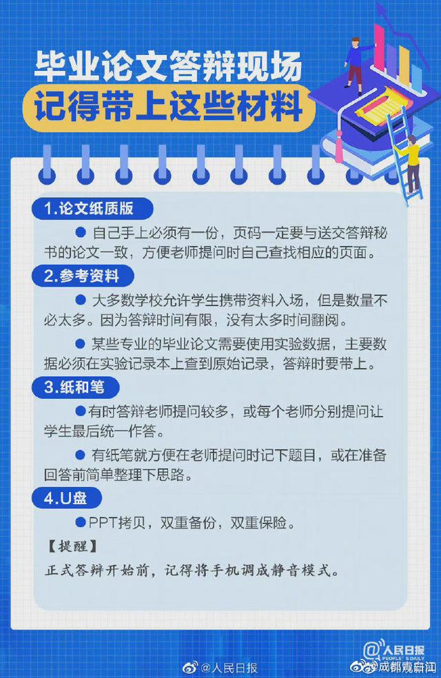 祝通过！2022届毕业生开启论文答辩模式