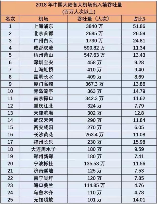 上海、深圳按下“暂停键”，这些城市要做好准备了