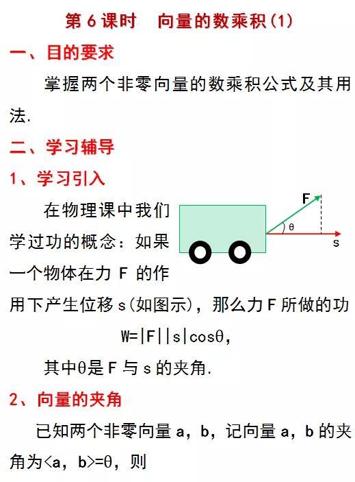 向量相乘