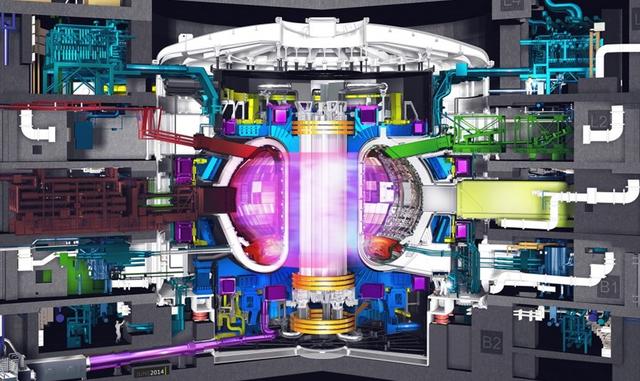 科学家们对核聚变感到兴奋是正确的