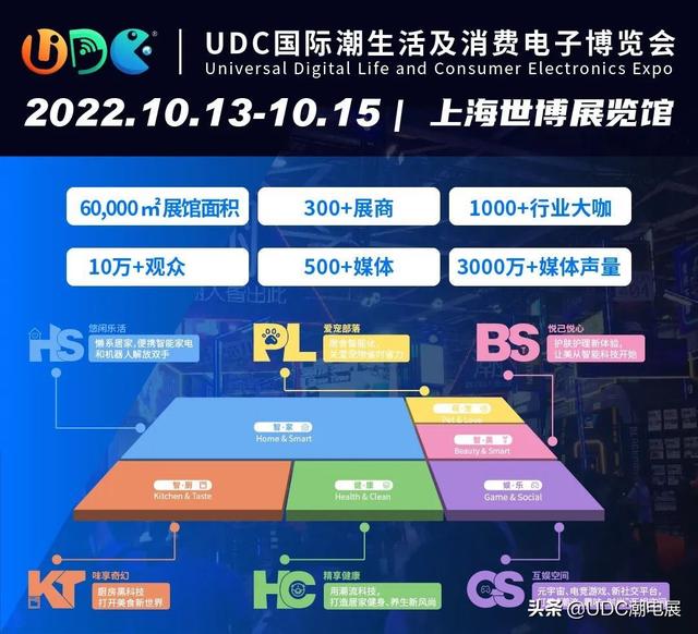 UDC潮电说丨「3C数码」新品速递