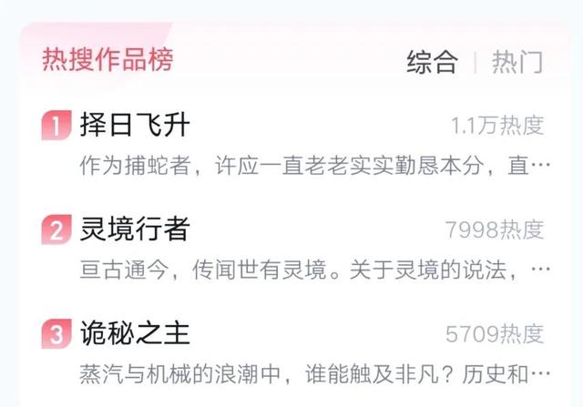 2020年最热门的书（2020年最热门的书籍）