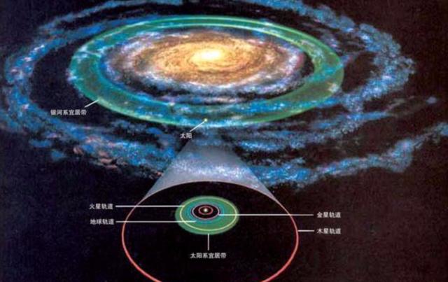 科学家发现一颗超级地球，距我们22光年，与地球的相似度高达84%