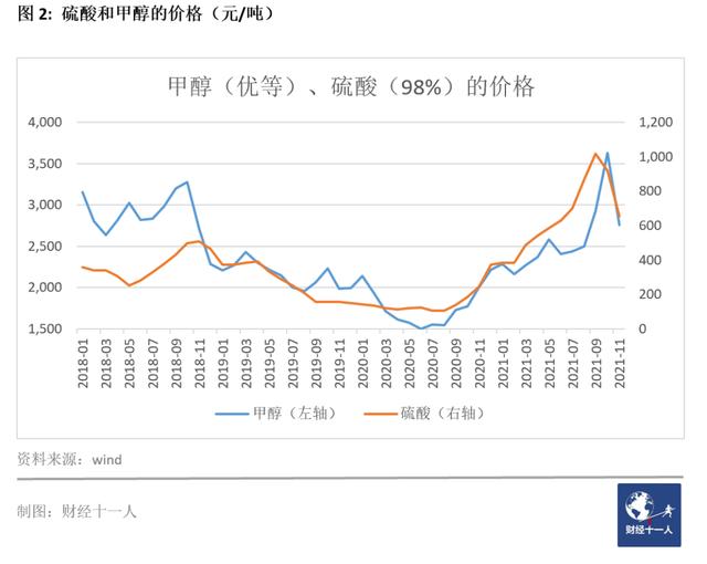 西宁石英砂洗砂机厂家