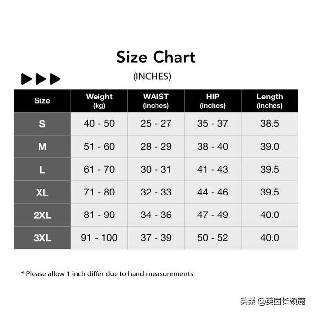 美国码和中国码的对比，英国和美国尺码对照表？-营销圈