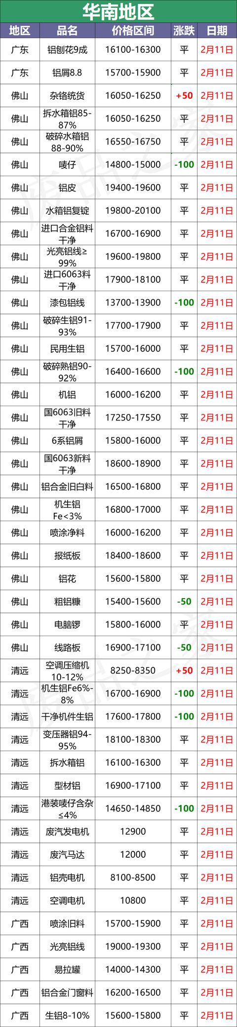 吉林先进破碎机什么价格