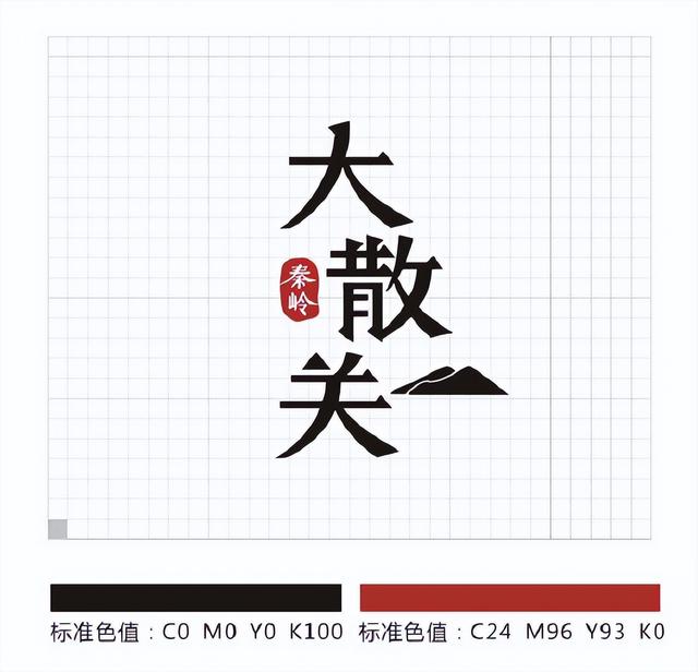 农业品牌营销顶层设计案例——陕西某镇农业公共品牌策划案