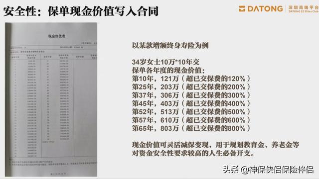 吳曉波——在中國，這個理財工具被嚴重低估（理財型保險）