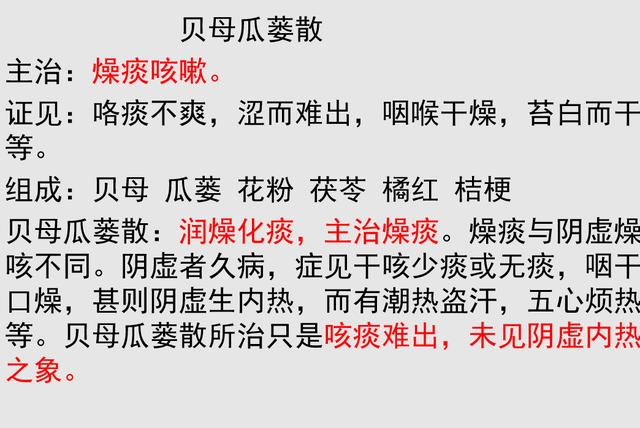 常见20种 治咳嗽方子大全，找准咳嗽的根源则药到病除