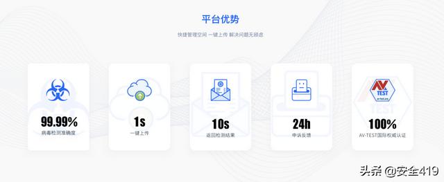APP隐私合规系列访谈之安天移动安全篇