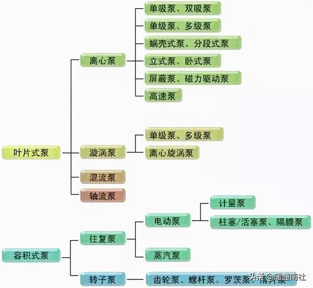 通辽卧式叶片过滤机_朝阳卧式叶片过滤机