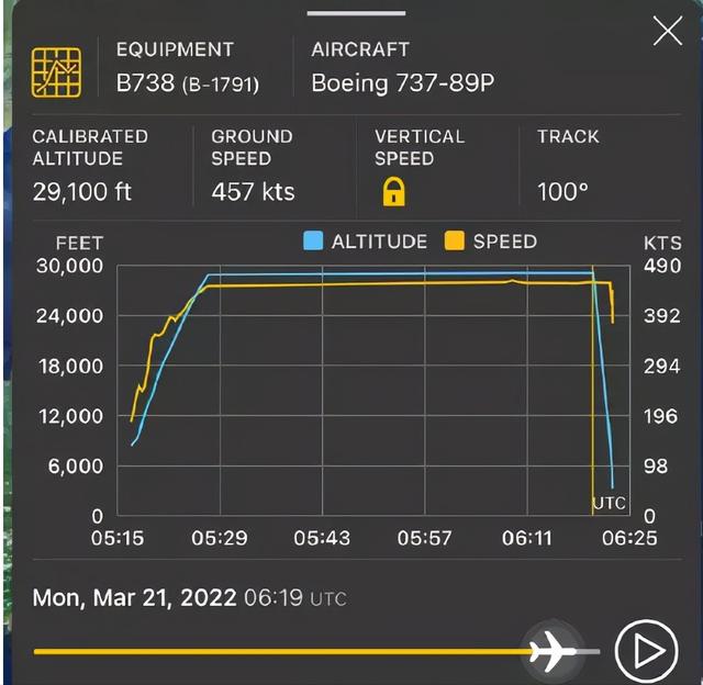 “MU5735RIP”轨迹飞行员系中国人