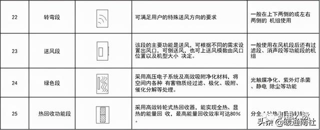 江西板式密闭过滤机