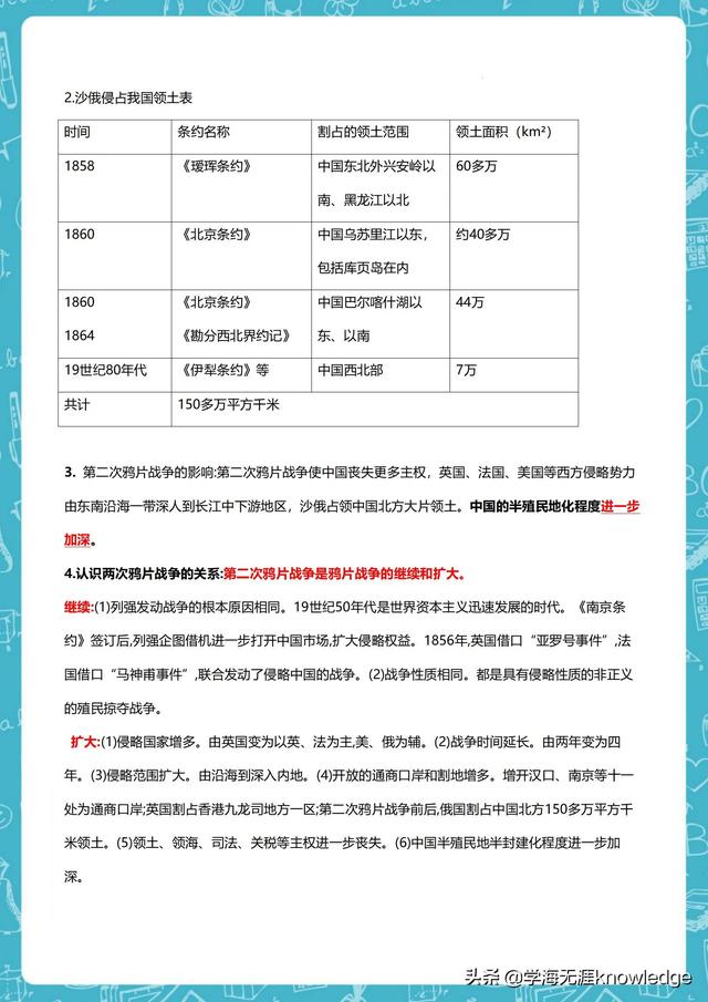 10年班主任提炼初二上册历史“抓分”高频考点笔记，班上36个95+