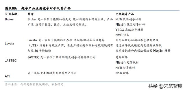 金属镁淀怎么样破碎机