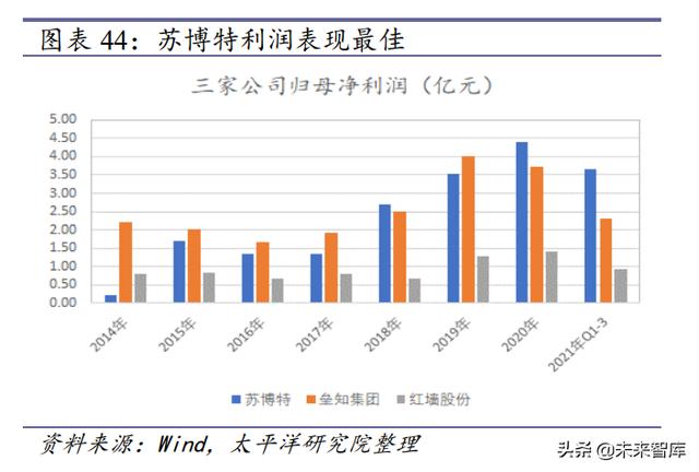 厦门小型制砂机牌子