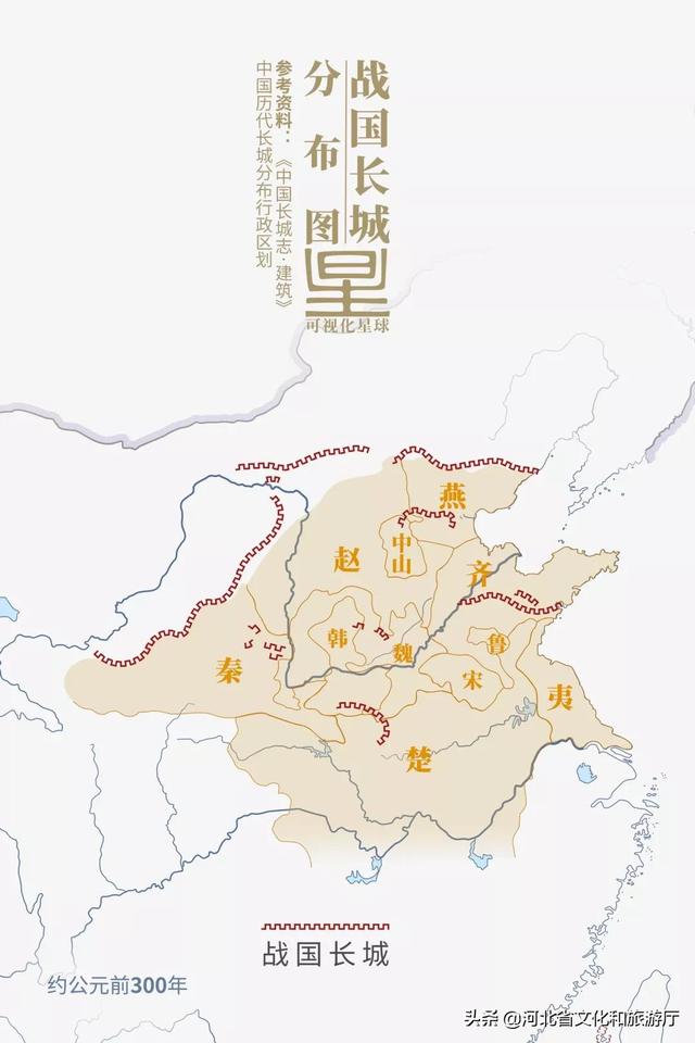 長城因何偉大？