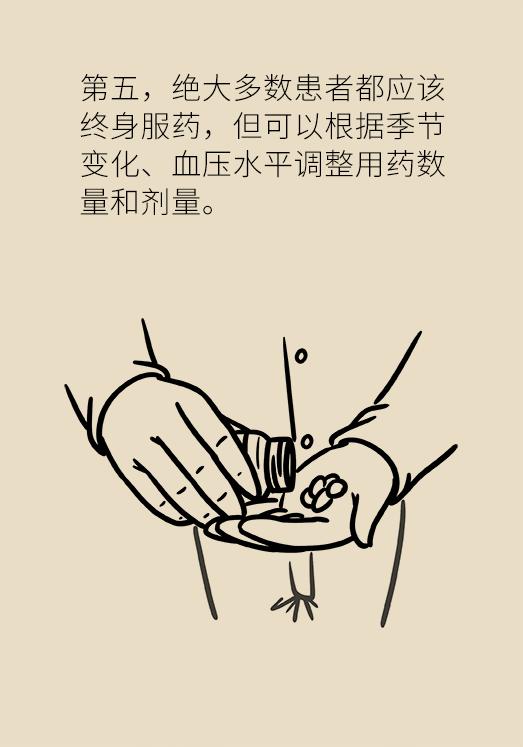 天天吃降压药，这十件事必须要注意