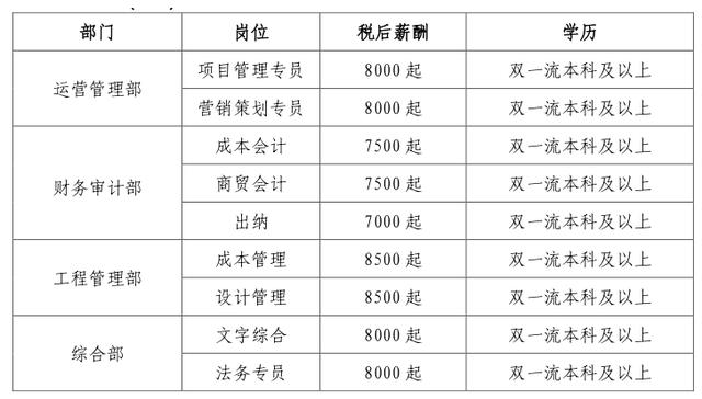 长春团建的公司有哪些