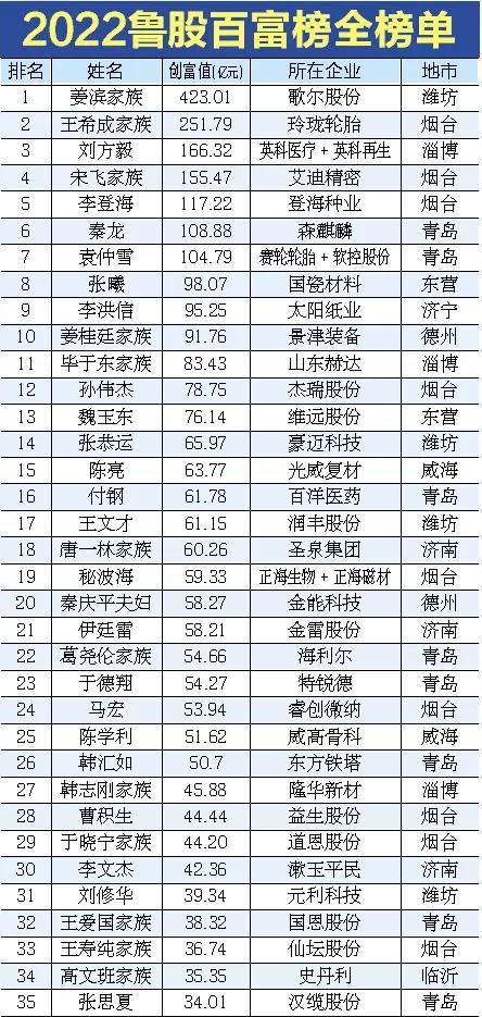 包含聊城板式压滤机的词条
