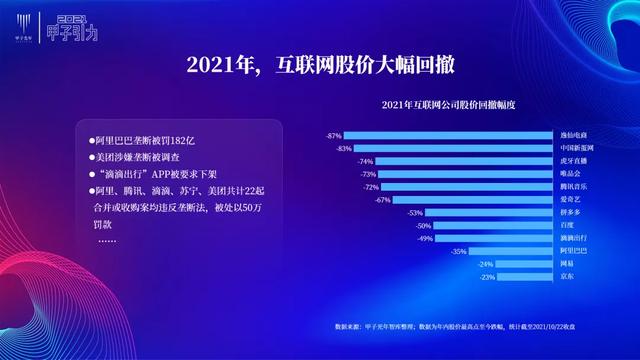 张一甲：2021中国数字经济50条判断 | 甲子引力大会