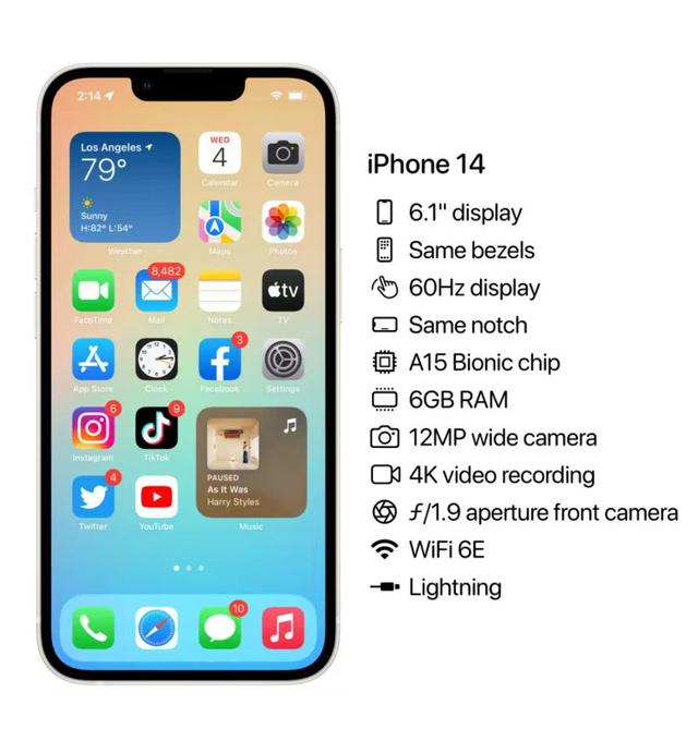 iPhone14系列最新爆料出炉，14 Max或成爆款机型