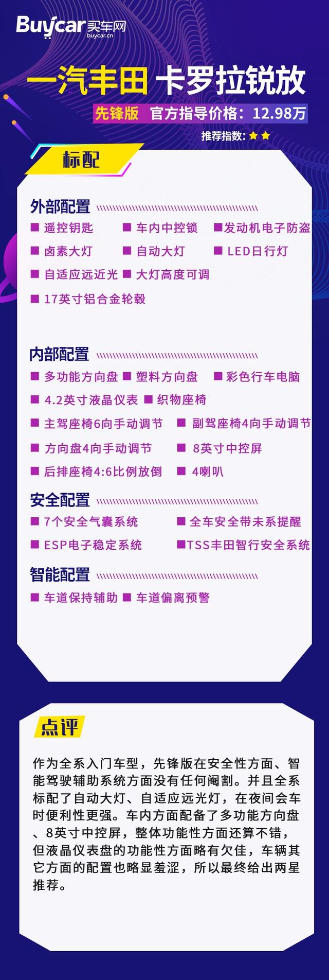 推荐2.0L旗舰版，一汽丰田卡罗拉锐放购车手册