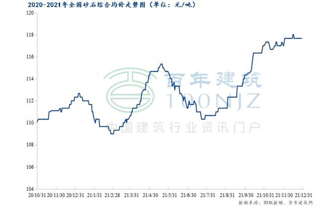 2022福建砂石展