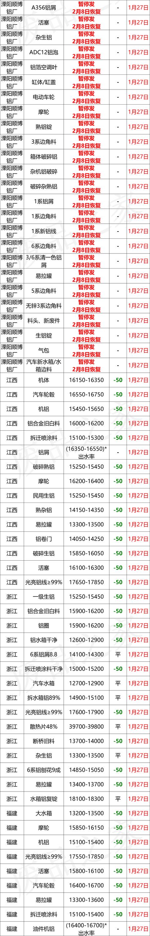 昆山水泥路面破碎机
