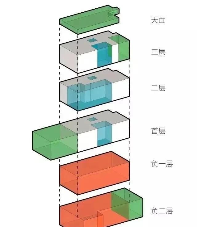 珠江帝景酒店 珠江帝景酒店（广州珠江帝景酒店） 生活