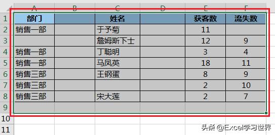 删除快捷键