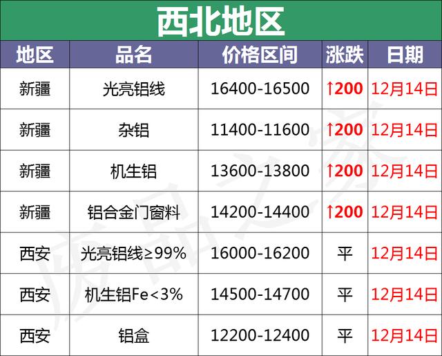 滨州进口木材破碎机采购