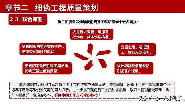 房地产工程部第一年发展规划