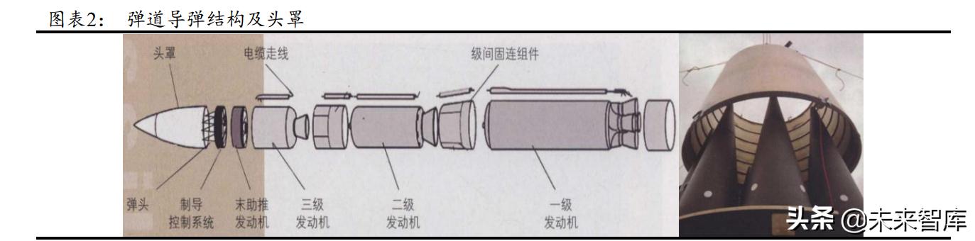 温州球磨制砂机采购商的简单介绍