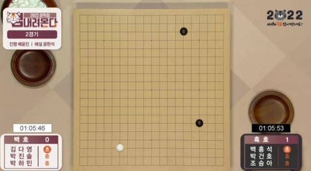 围棋打一生肖是什么意思