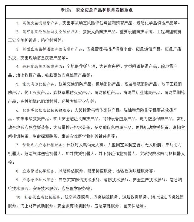 临展搭建属于什么工程