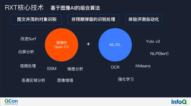 智能化测试新趋势：手淘 AI+IoT 机器人泛终端测试实战