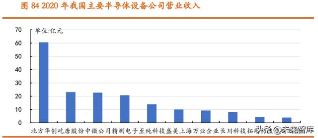 2021年12月广东智能机械展