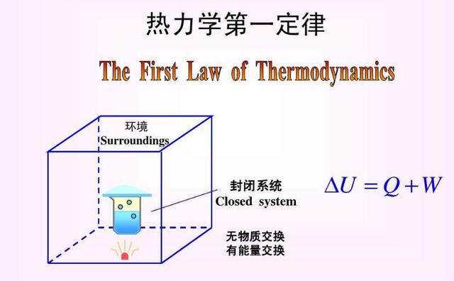 地球就是“永动机”？自转46亿年都没有停下，其动力来自哪里？