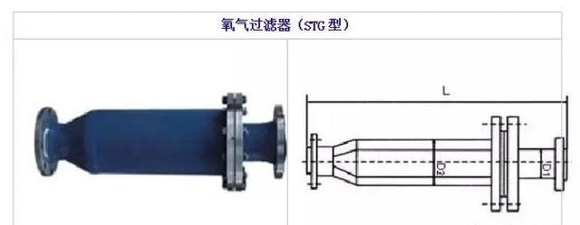 生产过滤机的产品
