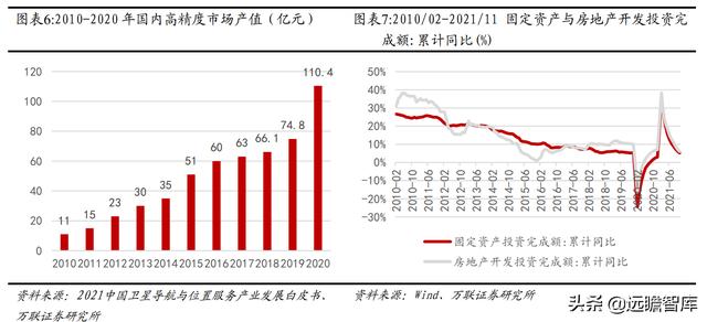 中海达gps测量仪（中海达gps测量仪器）