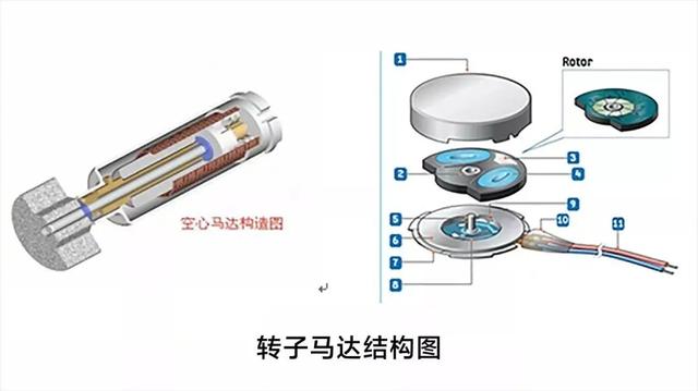 手机马达还能这样玩？我有个大胆的想法