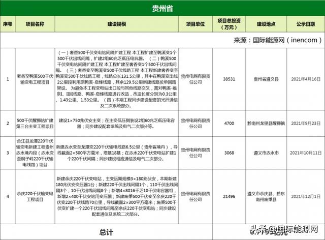 玉溪立轴制砂机