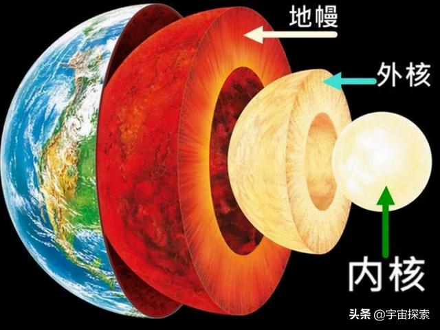 绝对零度只有-273.15度，为何人类永远无法突破绝对零度？