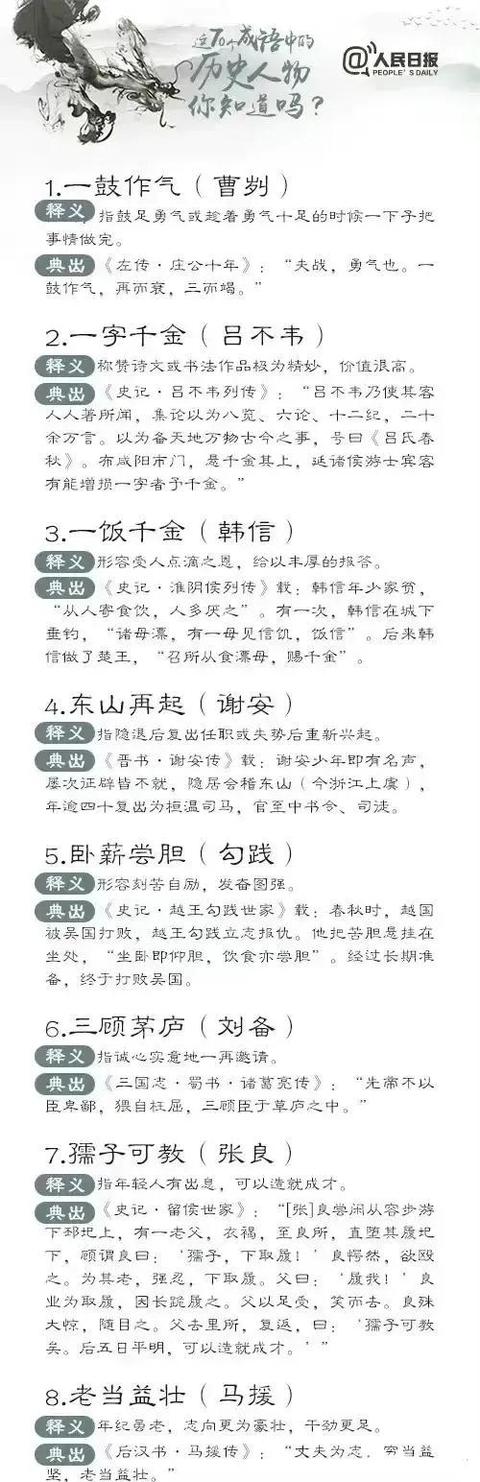 考生必备材料！七十个与历史人物相关的成语故事