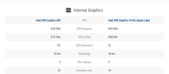 官方内测应用流出，QNAP挂载百度网盘突破限速TS-264C开箱