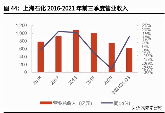 威海磷酸石制砂机价格